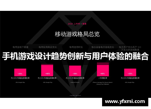 手机游戏设计趋势创新与用户体验的融合